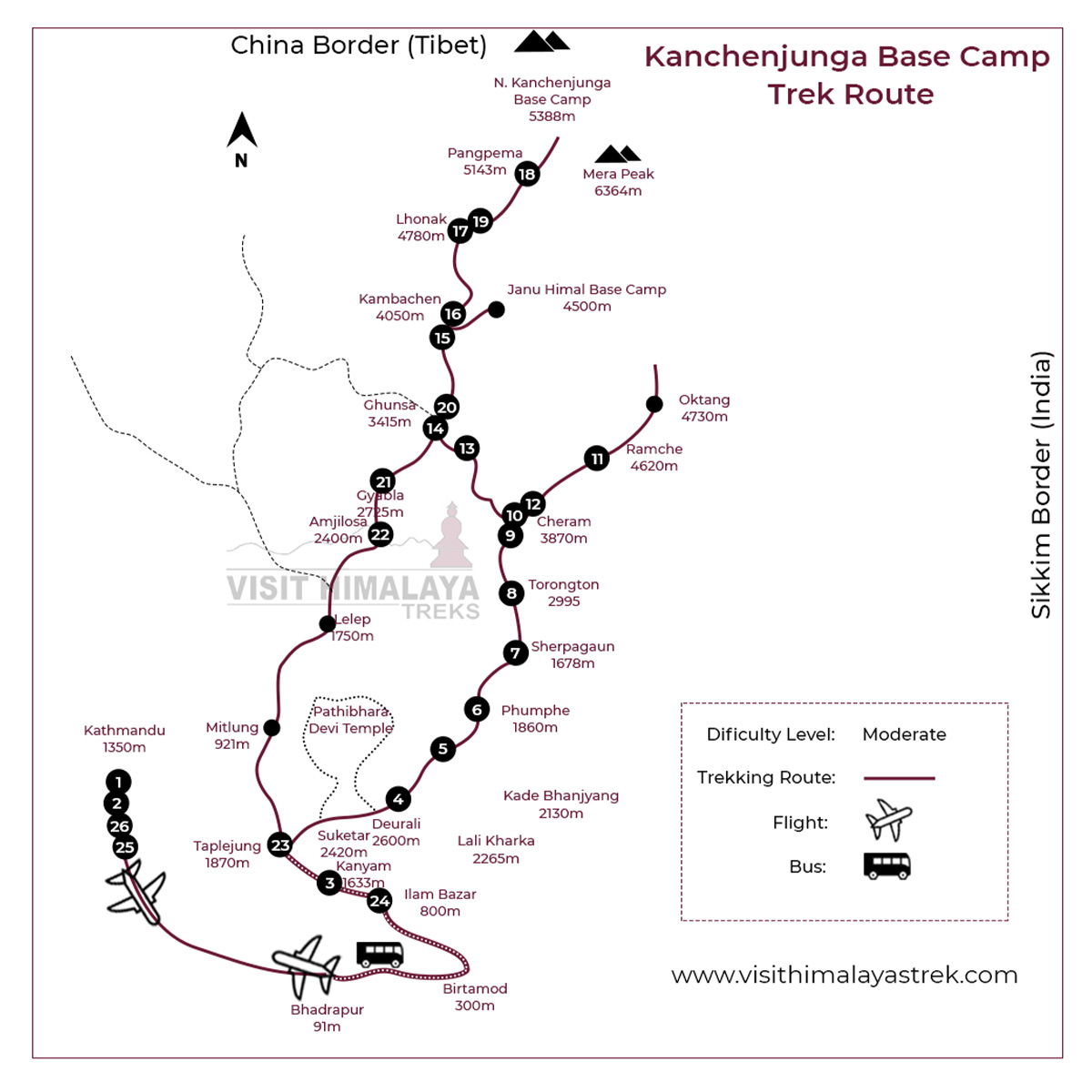 Kanchnjunga Base Camp Trek Route Map