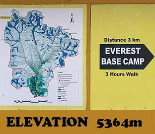 Helpful Tips For Planning Your Everest Base Camp Trekking
