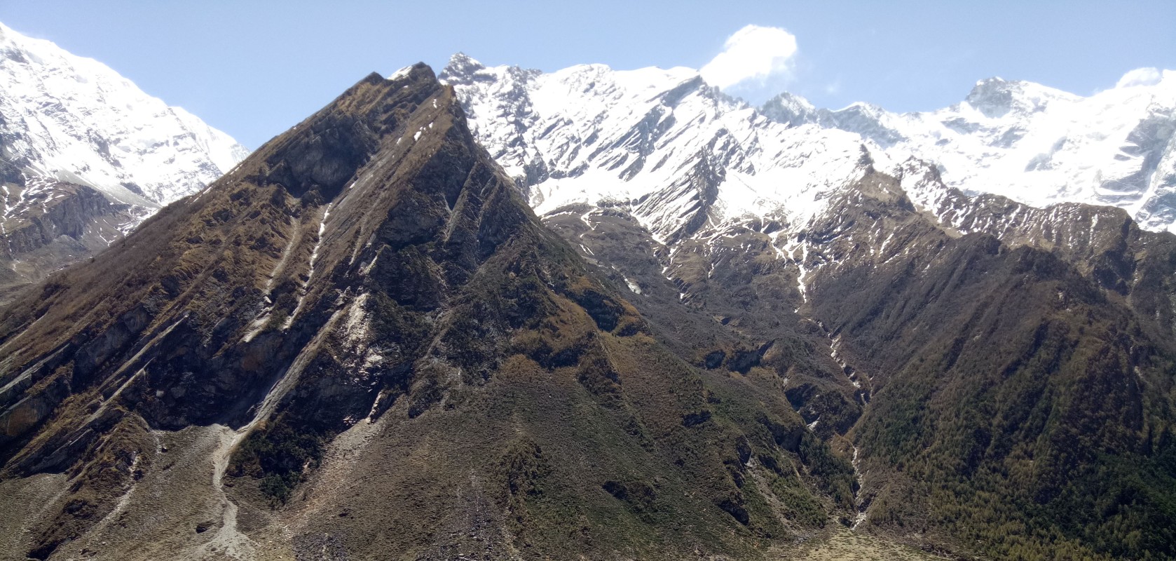  Tsum Valley Ganesh Himal Base Camp Trek 