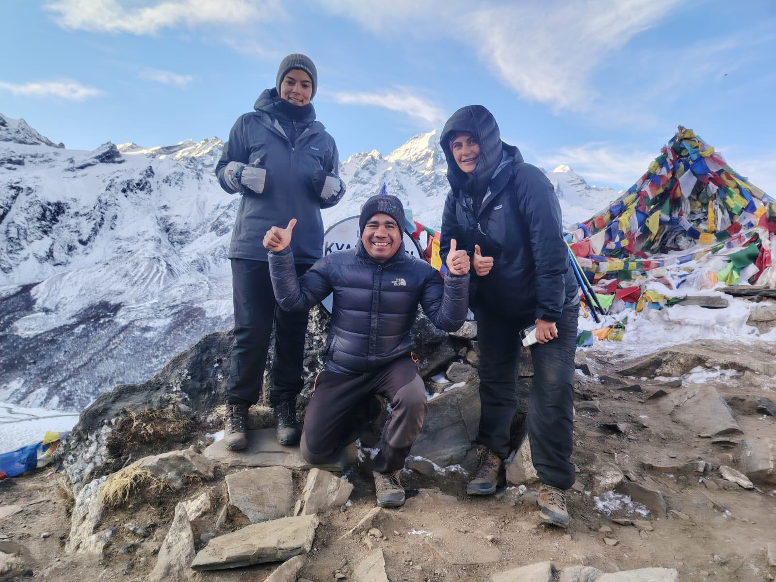 Kyanjin Ri View Point